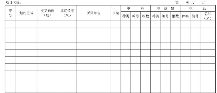 [深圳]标杆企业工程项目管理手册（共403页内容全面）-拆迁电力及电讯设备一览表