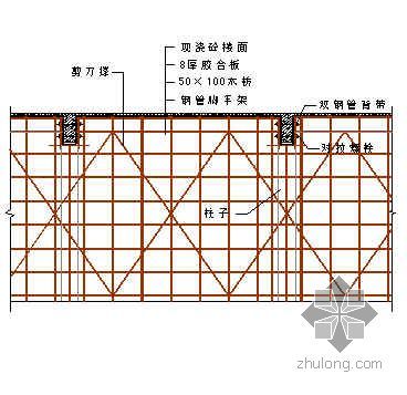 重庆市某三万吨冷库工程施工组织设计- 