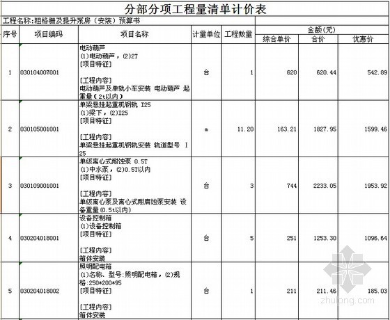 污水处理厂清单报价资料下载-污水处理厂建筑安装工程量清单实例