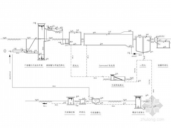 2.6万吨污水处理厂设计图（毕业设计 含设计说明书）-污水、污泥处理工艺流程高程布置图