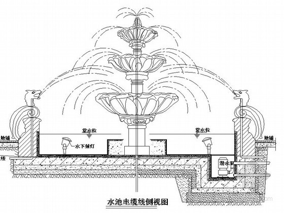 欧式喷泉施工图- 