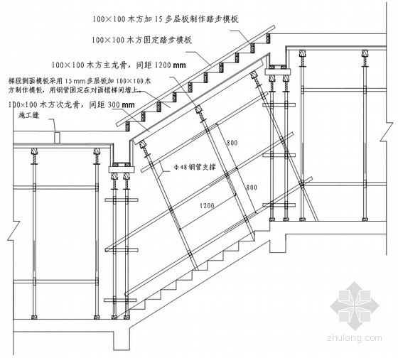 通州工程施工资料下载-通州某项目质量管控要点