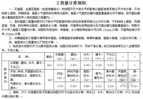 消耗量定额及统一基价表资料下载-[江西]建筑工程消耗量定额及统一基价表定额说明