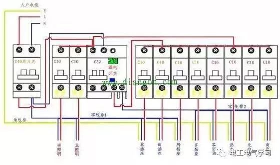 家庭配电箱总开关用空开还是漏保？_2