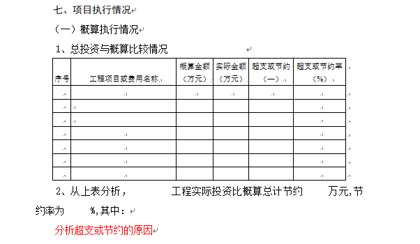 竣工决算审核报告模板-项目执行情况