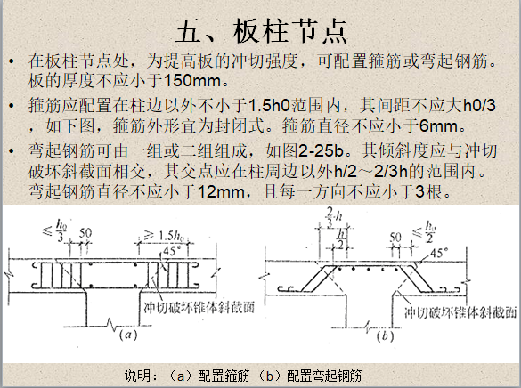 混凝土及钢筋混凝土工程工程量计算-板柱节点