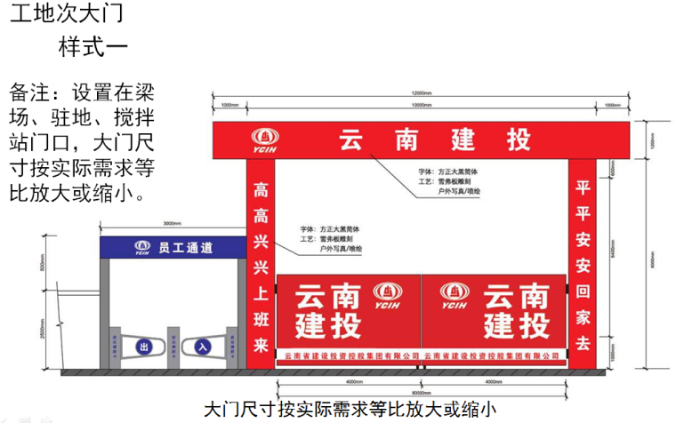 [云南]建设工程施工现场安全文明标准化施工图册PPT（83页）-工地次大门