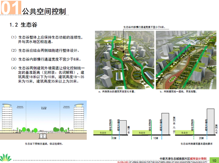 中新天津生态城南部片区设计导则-生态谷