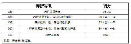 示范区景观就要这样把控？_25