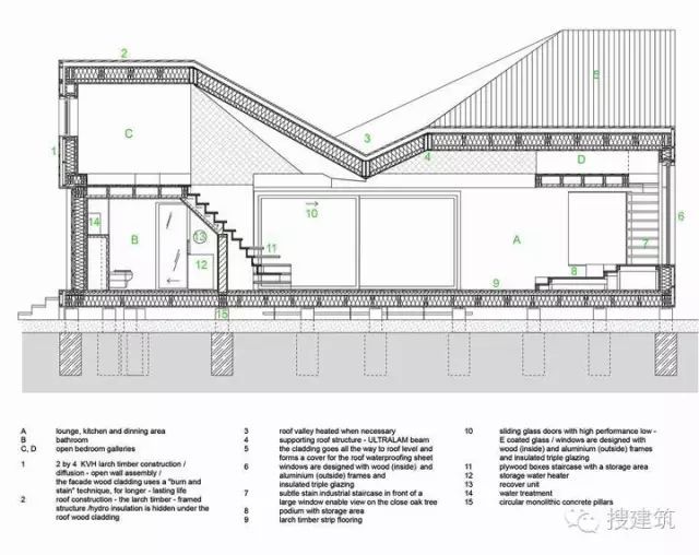 50个木材建筑，细部设计案例_40