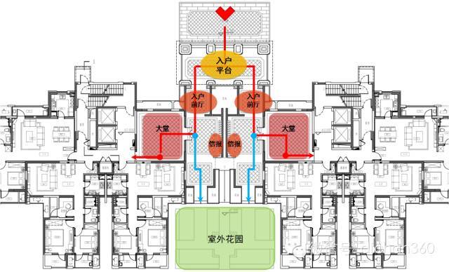 『逻辑梳理』万科景观设计的新思路，值得借鉴_29