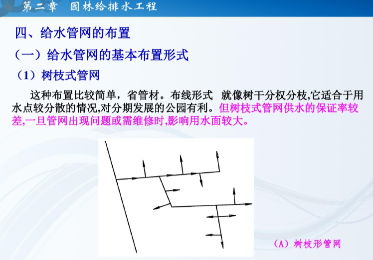 园林给排水工程解析（49页）_3