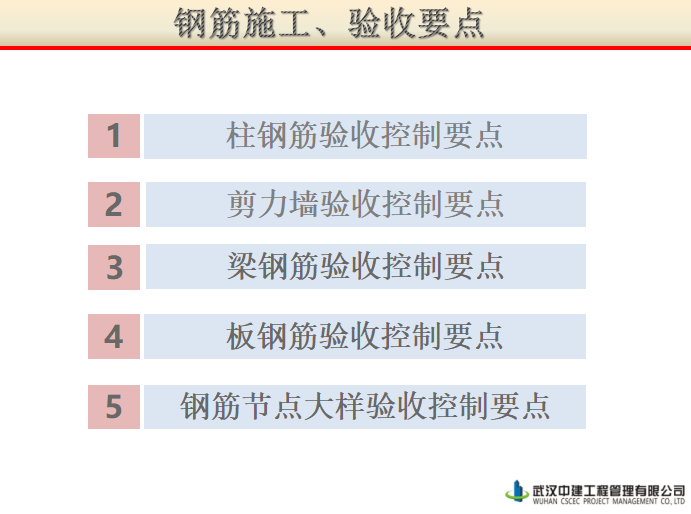 钢筋施工验收要点（共20页）-目录