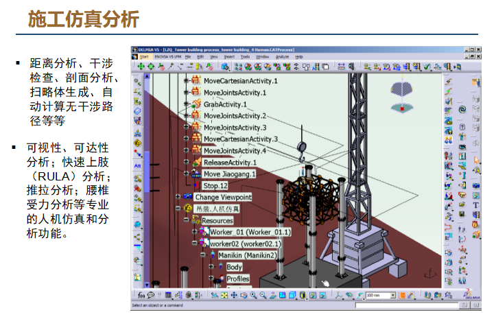 针对铁路行业基于BIM的施工现场管理解决方案-基于BIM的施工现场管理解决方案_3