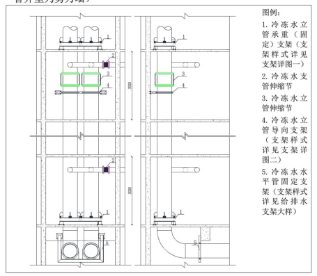 广场砖铺贴施工工艺资料下载-机电安装工程施工工艺标准(暖通)