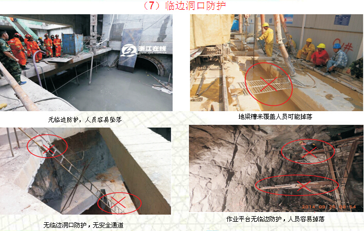 地铁施工安全管理交流资料（事故案例）-临边洞口防护