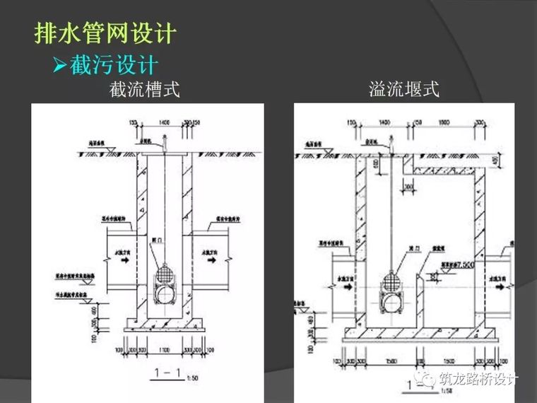 市政给排水设计全解，从规划到设计！_41