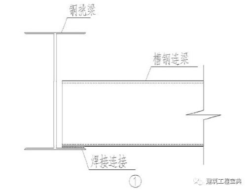 悬挑脚手架在剪力墙处细部节点构造处理及做法_8