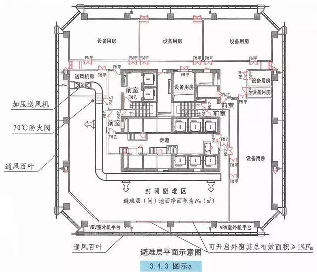 cad防烟楼梯资料下载-建筑防烟排烟系统设计计算及示例(一)