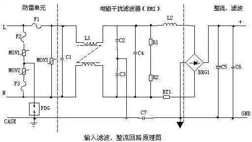 开关电源电路不懂怎么破？看完这里你就明白_2