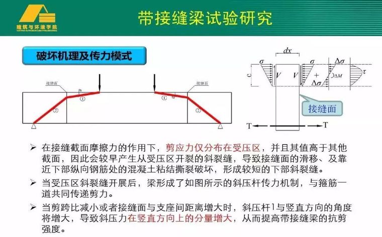 专家视角 | 熊峰：带接缝面装配式混凝土构件抗剪强度研究