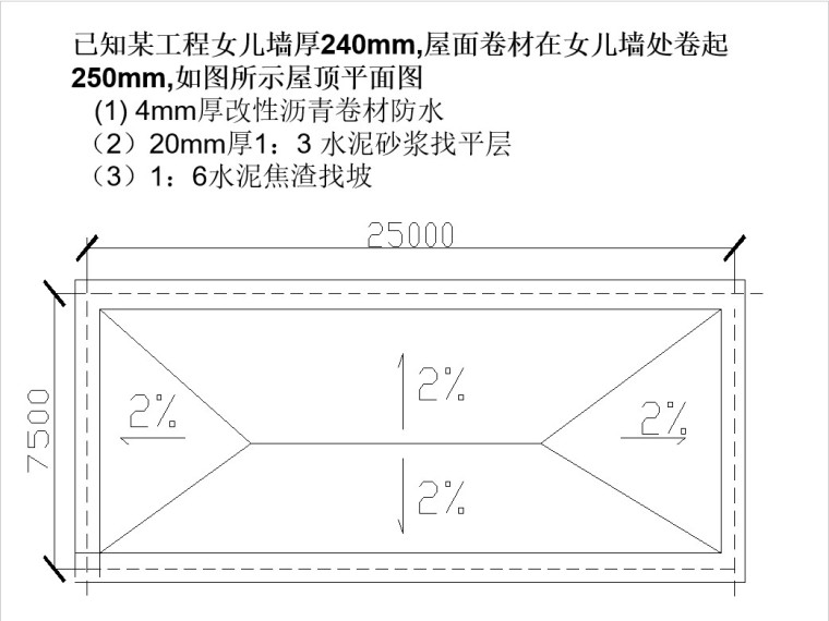 屋面及防水工程量计算实例-5、例题