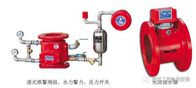 总结一下消防工程的材料和设备_10