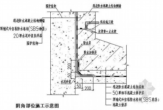 [PPT]城市地下铁道工程施工介绍- 