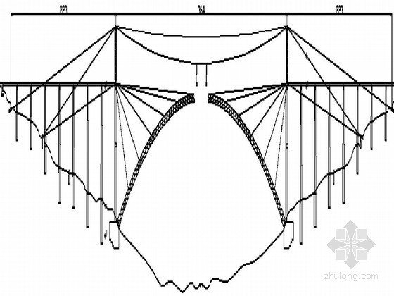 [四川]高速公路工程实施性施工组织设计（路基 桥梁 隧道）-主桥拱圈施工总体布置图 