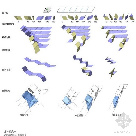 某接待中心前期概念方案设计文本-图6