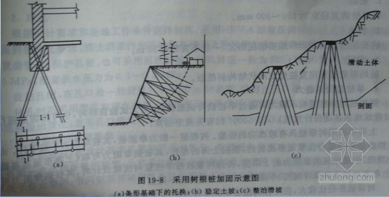 软土地基处理设计与施工- 