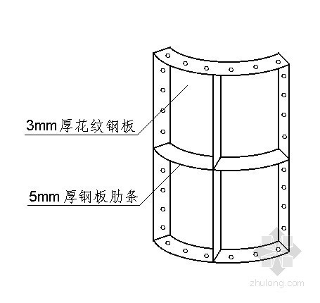 定型大钢模安装技术资料下载-圆柱定型钢模示意图