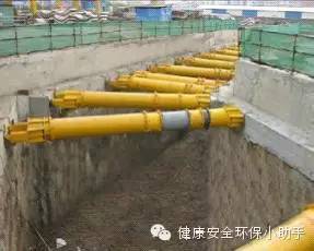 上海一工地基坑坍塌致3人死亡，附基坑工程安全手册_9