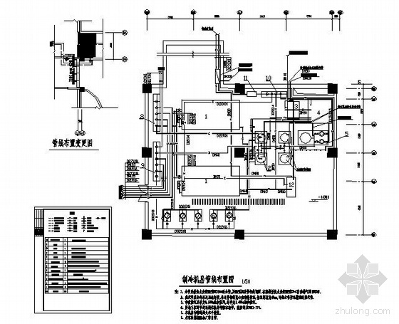 建筑工程场地布置图例资料下载-某工程机房布置图