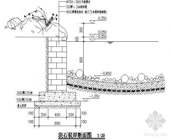 整齐块石路面资料下载-块石驳岸断面图