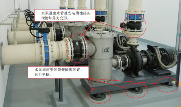 甘肃文化艺术中心场馆通风空调方案（四层钢框架支撑+钢砼框剪结构）_6