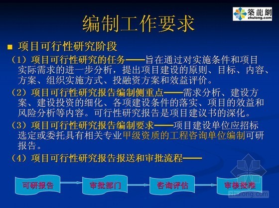 新疆可研报告和项目建议书资料下载-国家电子政务工程建设项目建议书和可行性研究报告