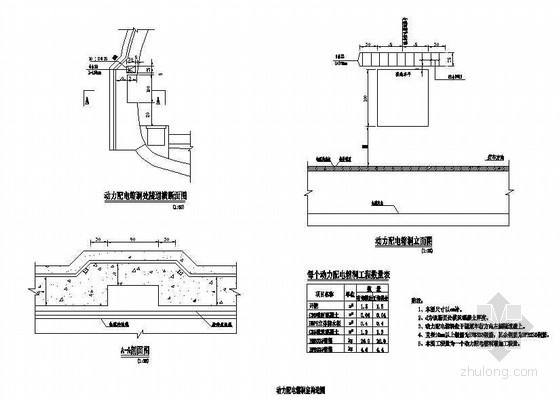 强电箱节点资料下载-复合式衬砌隧道动力配电箱洞室构造节点详图设计