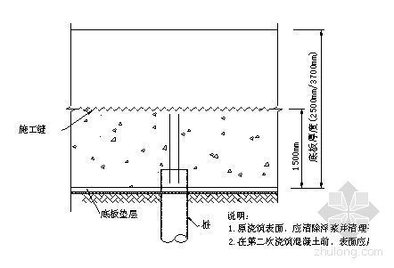 超厚大筏板混凝土资料下载-大连某超高层公寓底板大体积混凝土施工方案