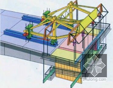 2015年二级建造师《市政公用工程管理与实务》精讲班培训讲义-悬臂浇筑法