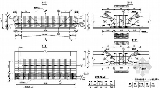 [黑龙江]普通钢筋混凝土连续箱梁桥施工图57张（箱梁宽8.5米）-8.5米宽横隔板钢筋构造图 