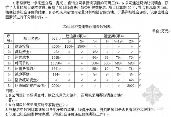 重庆大学考研风景园林真题资料下载-2010年注册咨询工程师考试真题及答案（决策分析与评价）