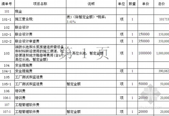 2018版公路机电清单资料下载-[重庆]某高速公路机电工程清单报价