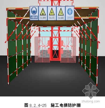 建筑施工安全预控措施资料下载-上海某大型公建工程安全保证措施