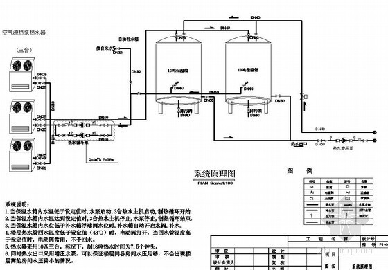 高层热水原理图资料下载-空气源热泵热水器设计系统原理图