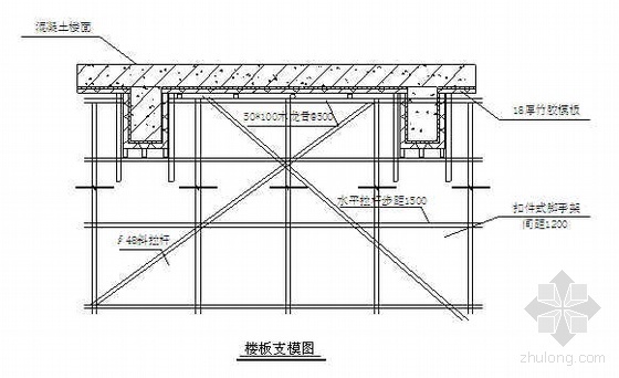 黑龙江某学院锅炉房及浴池施工组织设计（砖混 框架）- 