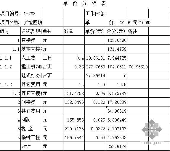 水渠做法详图资料下载-新疆某水渠防渗工程投标报价书（2005-11）