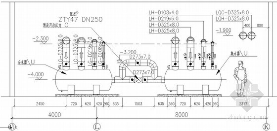 集分水器CAD资料下载-集分水器布置详图