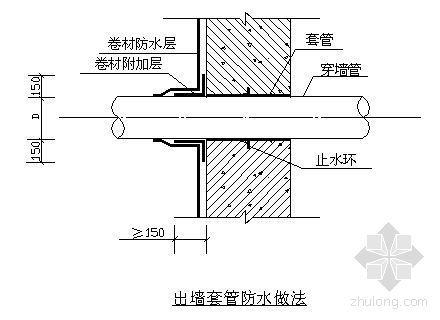 住宅地下室设计图纸资料下载-重庆某住宅地下室防水施工方案