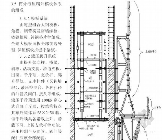 钢柱吊挂节点资料下载-[北京]核心筒液压爬模与提升架吊挂模板整体提升施工方案